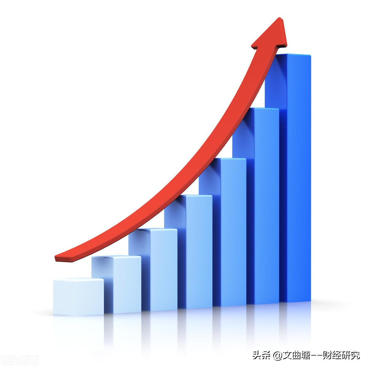 (百分之一是多少)股票一个点是多少? 第3张 (百分之一是多少)股票一个点是多少? 第3张
