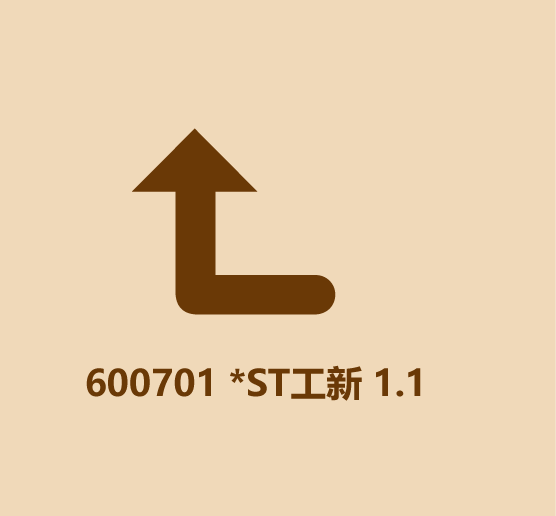 (一股股票多少钱)你知道多少个几毛钱的股票 第12张 (一股股票多少钱)你知道多少个几毛钱的股票 第12张