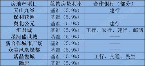 房贷浮动利率怎么算「房贷浮动利率怎么算钱」 第1张 房贷浮动利率怎么算「房贷浮动利率怎么算钱」 第1张