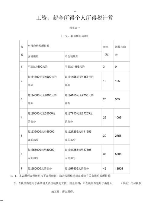 存款个人所得税怎么算(年度个人所得税怎么算)  第1张
