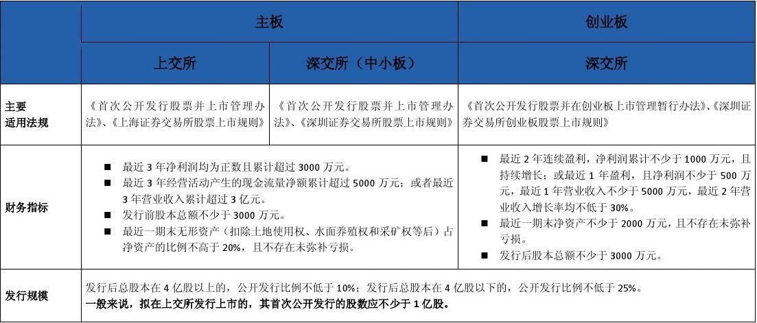 玖富理财利息多少(25万理财一年利息多少)  第1张