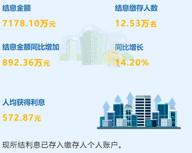 结息是什么意思(按季结息是什么意思) 第1张 结息是什么意思(按季结息是什么意思) 第1张