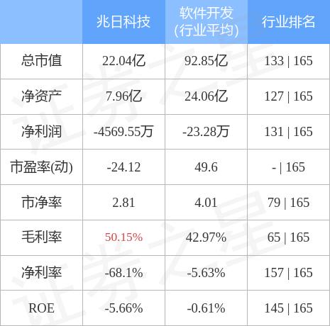 1兆等于多少亿(1兆等于多少亿)  第1张