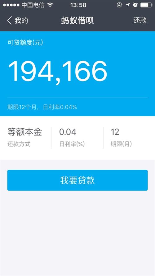 借呗怎么涨额度(怎样提升借呗额度)  第1张