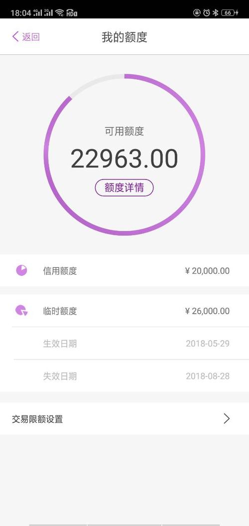 可用额度比信用额度高是怎么回事(信用额度和可用额度为什么不一样)  第1张