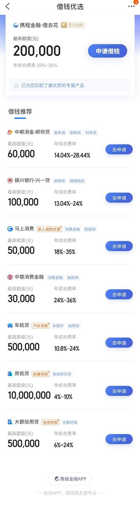 信用卡额度成负数有什么后果(信用卡还款额度是负数是什么意思)  第1张