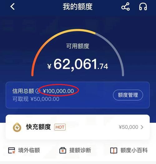 信用卡额度会降低吗(信用卡额度降低了还能调整回来吗) 第1张 信用卡额度会降低吗(信用卡额度降低了还能调整回来吗) 第1张
