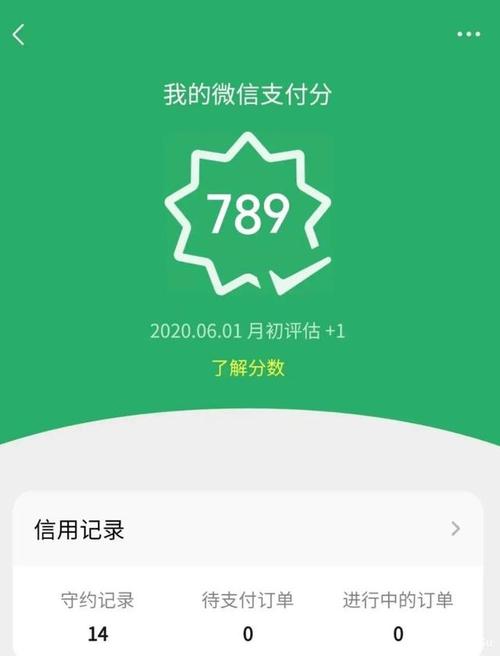 微信上的分付怎么提额度  第1张