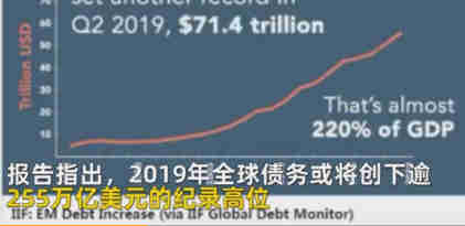 外债额度怎么计算(外债投注差模式额度计算)  第1张