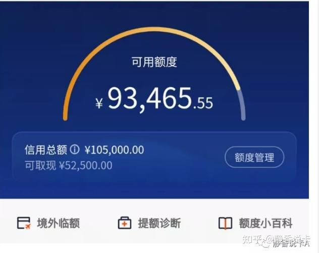 可用额度是什么(信用卡的可用额度是什么) 第1张 可用额度是什么(信用卡的可用额度是什么) 第1张
