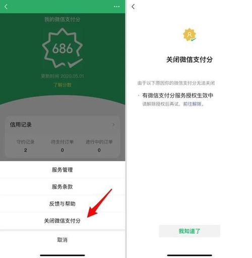 怎样开通分付额度(分付初次开通2000额度)  第1张