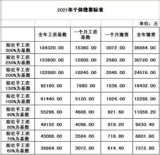 人民保险(人民保险车险)  第1张