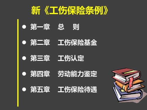 广东省工伤保险条例(广东省工伤保险条例第五十八条解读)  第1张