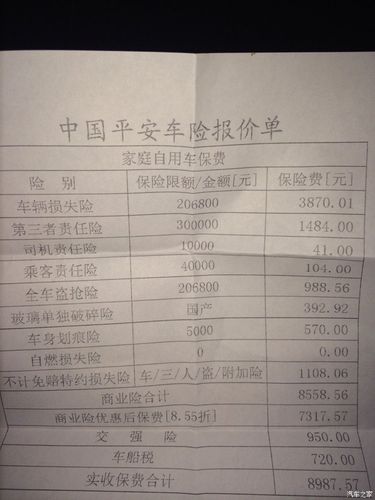 车辆保险查询价格表(车辆保险费率表)  第1张