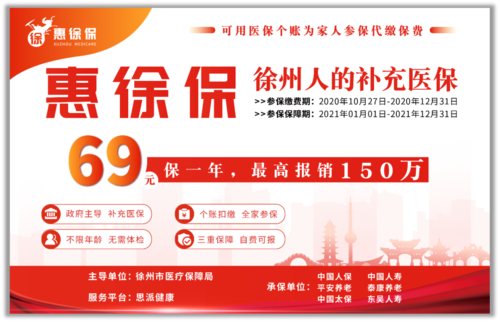 惠徐保保险范围(聊惠保保险范围)  第1张