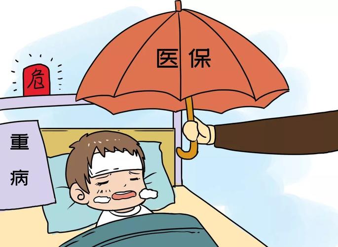 社会医疗保险(社会医疗保险是什么意思?)  第1张