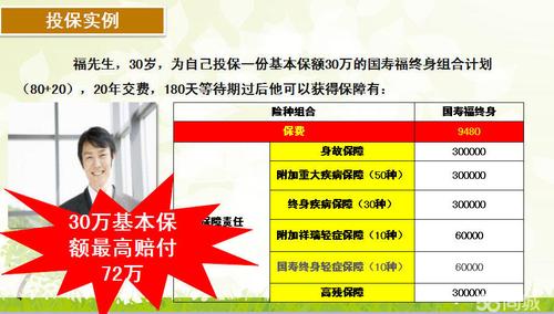 中国人寿保险品种(中国人寿保险养老保险)  第1张
