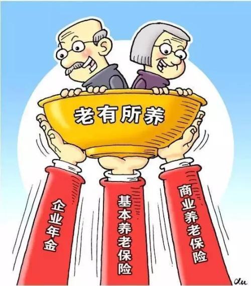 养老保险是什么(养老保险是什么时候开始交的)  第1张