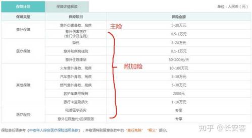 平安保险车险报价(平安车险查询报价) 第1张 平安保险车险报价(平安车险查询报价) 第1张