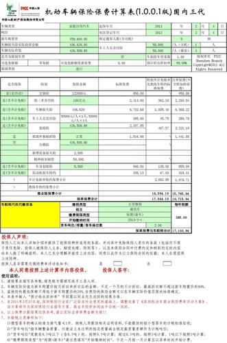 汽车保险怎么计算(汽车保费怎么计算公式)  第1张