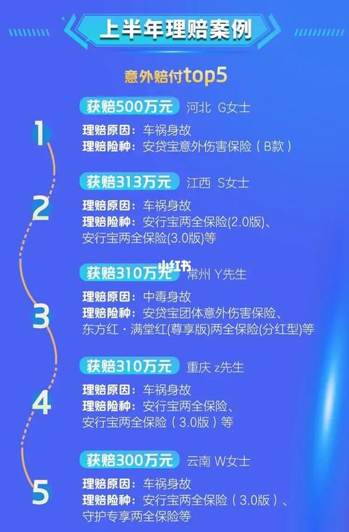 怎么报保险(在网上怎么买保险)  第1张