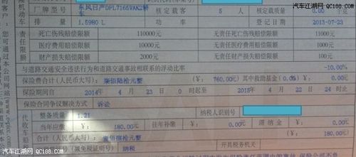 摩托车保险多少钱一年(摩托车强制险多少钱)  第1张