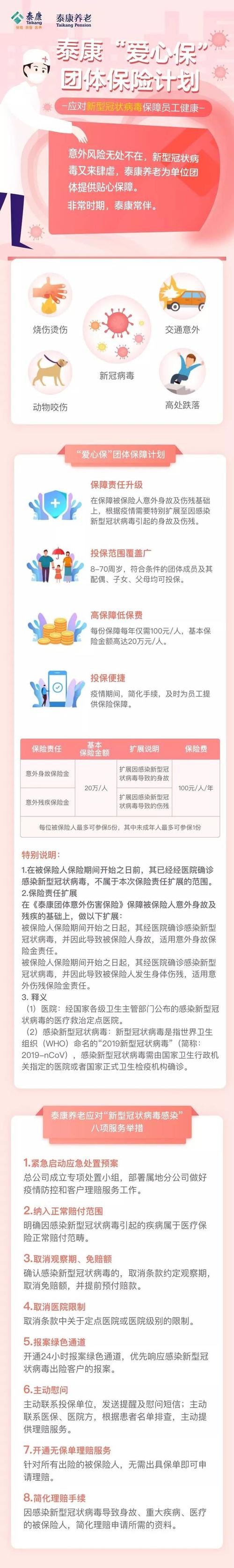 新冠保险怎么购买(支付宝新冠保险怎么购买)  第1张