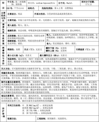 保险粉的化学名称(保险粉的化学名称,分子式,分子量) 第1张 保险粉的化学名称(保险粉的化学名称,分子式,分子量) 第1张
