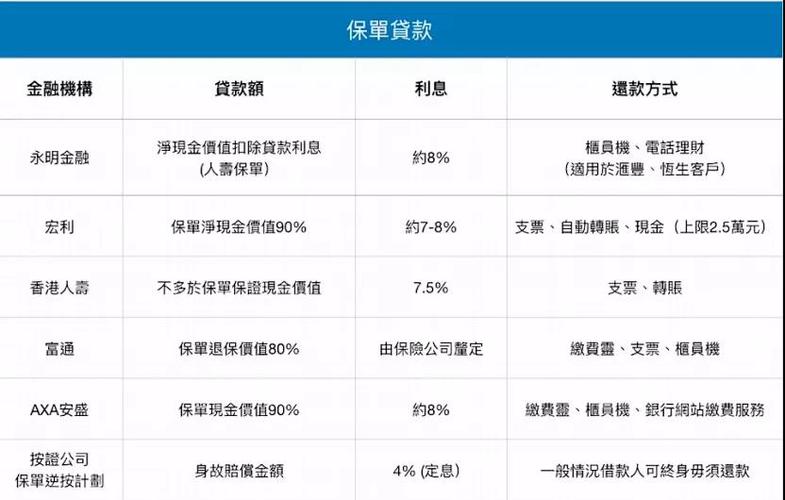 保险逾期未缴款会怎样(保险逾期怎么办)  第1张