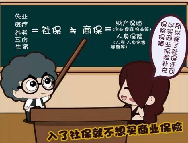 有社保还需要买商业保险(有社保还需要买商业保险吗)  第1张