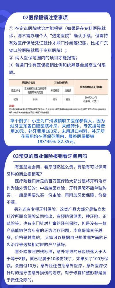 儿童看牙保险报销吗(儿童社保卡保险报销范围)  第1张