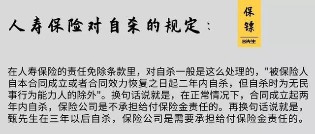 自杀保险(给自己买死亡保险) 第1张 自杀保险(给自己买死亡保险) 第1张