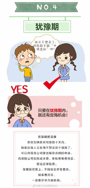 保险犹豫期(保险犹豫期是15天还是15工作日)  第1张