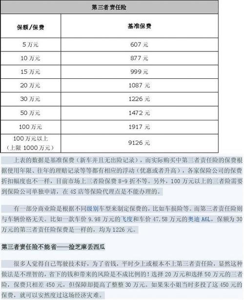 职工保险有哪些险种(职工互助保险包括哪些险种)  第1张