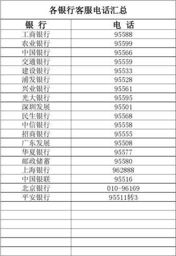 民生保险客服电话(中国人民保险公司客服电话)  第1张