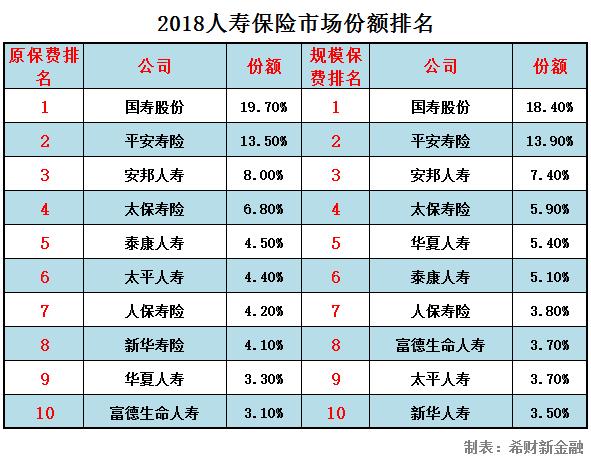 人寿保险险种介绍(人寿保险险种介绍)  第1张