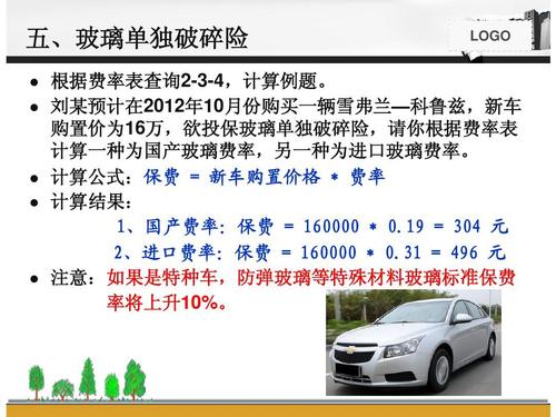 货车保险费用计算明细(2021货车保险费用计算明细) 第1张 货车保险费用计算明细(2021货车保险费用计算明细) 第1张