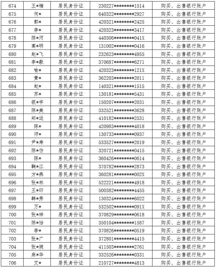 长治县养老保险查询(养老保险明细怎么查询)  第1张