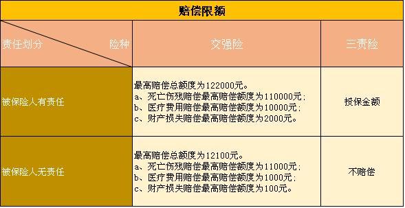 保险上浮标准2017(营运车辆保险上浮标准) 第1张 保险上浮标准2017(营运车辆保险上浮标准) 第1张