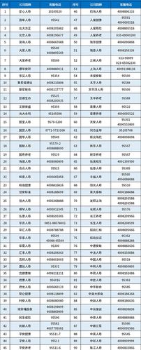 南京人寿保险电话(南京天安人寿保险公司地址)  第1张