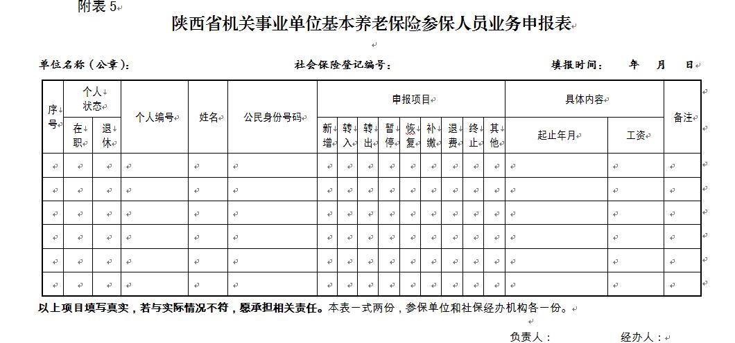 陕西养老保险缴费(陕西养老保险)  第1张