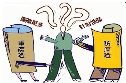 怎么买保险最划算和最实用(汽车怎么买保险最划算和最实用)  第1张
