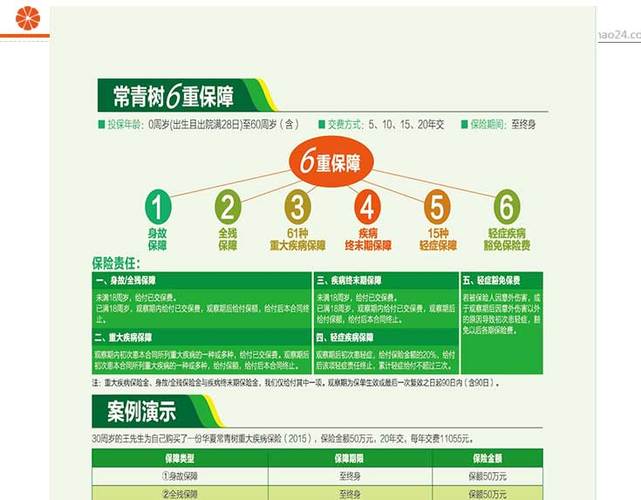 华夏常青树保险靠谱吗(华夏保险常青树特惠版怎么样)  第1张