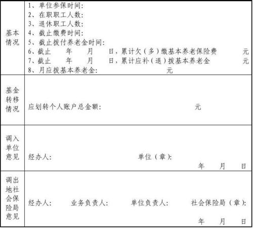 养老保险(养老保险补缴新政策2022年怎么交) 第1张 养老保险(养老保险补缴新政策2022年怎么交) 第1张