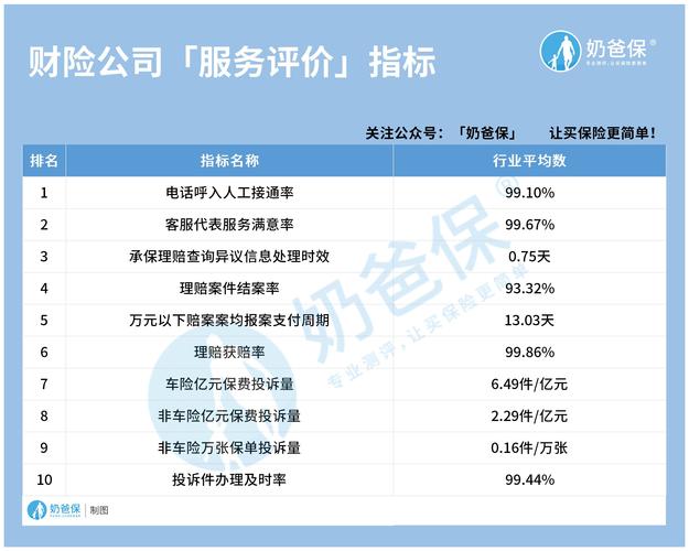 中国人民保险车险查询(中国人民保险车险官网查询)  第1张