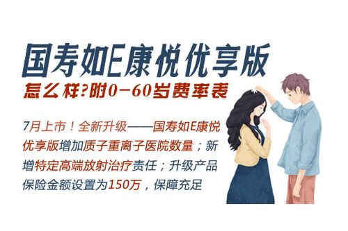 国寿如e康悦百万医疗保险(国寿如e康悦百万医疗保险c款缺点) 第1张 国寿如e康悦百万医疗保险(国寿如e康悦百万医疗保险c款缺点) 第1张
