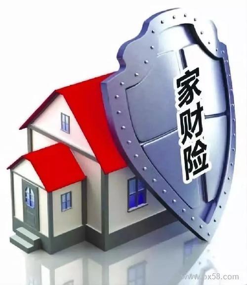 家庭保险(家庭保险怎么购买)  第1张