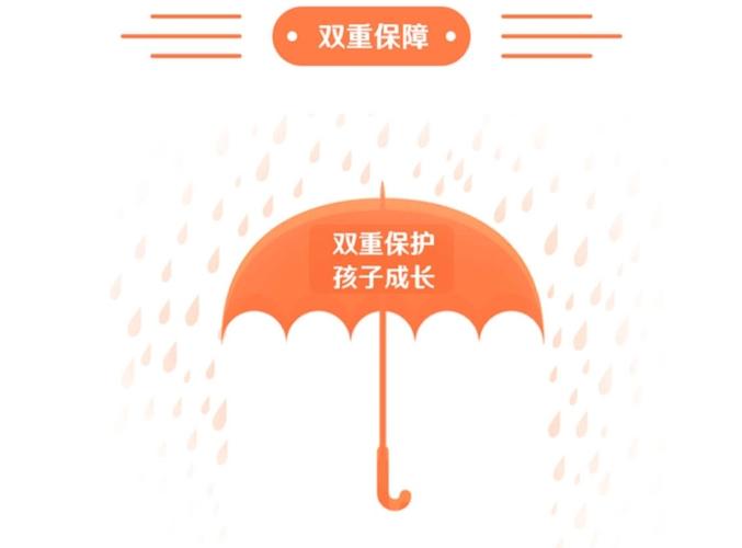 监护人责任保险(监护人责任保险条款)  第1张