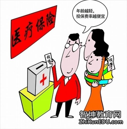 医疗补充保险(医疗补充险怎么买)  第1张