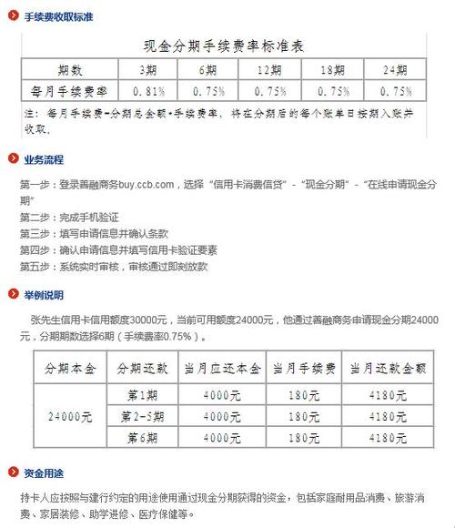 信用卡取现利息怎么算，信用卡最低还款利息怎么算  第1张